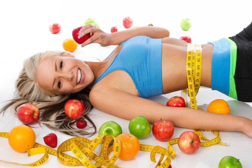 Post the days with a diet