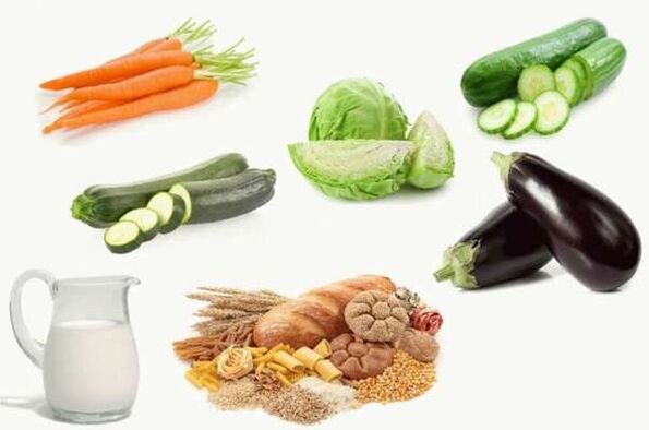 Gout diet