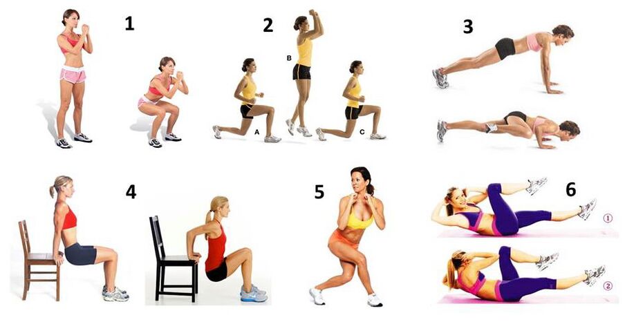 A set of exercises for weight loss for the whole body at home